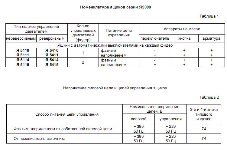 �5000 �������